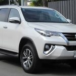 Fortuner 2018-2025